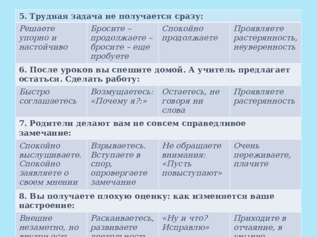 5. Трудная задача не получается сразу: Решаете упорно и настойчиво Бросите – продолжаете – бросите – еще пробуете 6. После уроков вы спешите домой. А учитель предлагает остаться. Сделать работу: Быстро соглашаетесь Спокойно продолжаете 7. Родители делают вам не совсем справедливое замечание: Возмущаетесь: «Почему я?:» Проявляете растерянность, неуверенность Спокойно выслушиваете. Спокойно заявляете о своем мнении Остаетесь, не говоря ни слова Взрываетесь. Вступаете в спор, опровергаете замечание 8. Вы получаете плохую оценку: как изменяется ваше настроение: Проявляете растерянность Внешне незаметно, но внутри есть горечь Не обращаете внимания: «Пусть повыступают» Раскаиваетесь, развиваете деятельность по исправлению Очень переживаете, плачите «Ну и что? Исправлю» Приходите в отчаяние, в уныние 