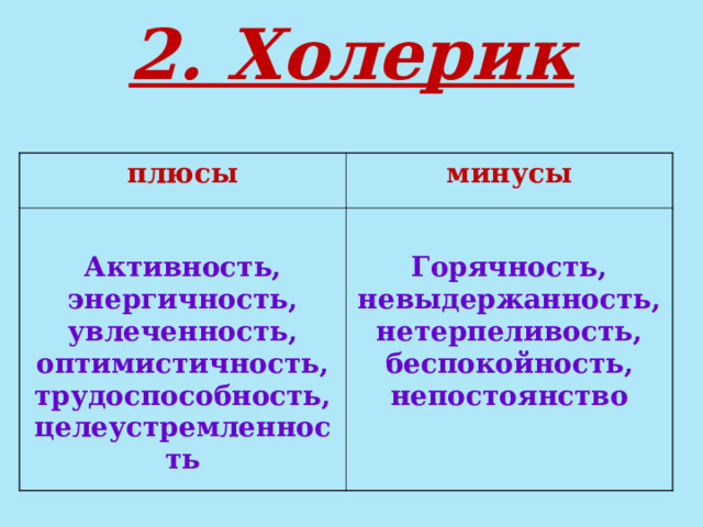 2. Холерик плюсы минусы  Активность, энергичность, увлеченность, оптимистичность, трудоспособность, целеустремленность  Горячность, невыдержанность, нетерпеливость, беспокойность, непостоянство 