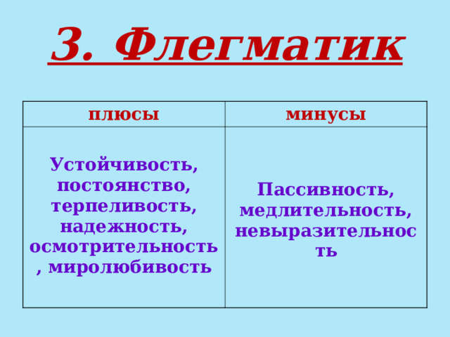 3. Флегматик плюсы минусы  Устойчивость, постоянство, терпеливость, надежность, осмотрительность, миролюбивость    Пассивность, медлительность, невыразительность  