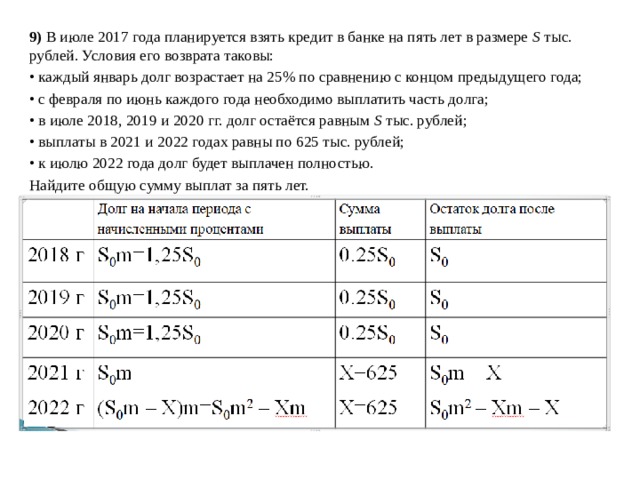 9) В июле 2017 года планируется взять кредит в банке на пять лет в размере S тыс. рублей. Условия его возврата таковы: • каждый январь долг возрастает на 25% по сравнению с концом предыдущего года; • с февраля по июнь каждого года необходимо выплатить часть долга; • в июле 2018, 2019 и 2020 гг. долг остаётся равным S тыс. рублей; • выплаты в 2021 и 2022 годах равны по 625 тыс. рублей; • к июлю 2022 года долг будет выплачен полностью. Найдите общую сумму выплат за пять лет. 