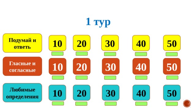 1 тур Подумай и ответь 20 30 50 10 40 Гласные и согласные 30 50 40 20 10 Любимые определения 50 40 30 20 10 