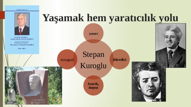 Yaşamak hem yaratıcılık yolu yazıcı Stepan Kuroglu űűredici etnograf Istorik, doţent 