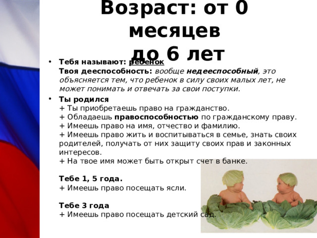Возраст: от 0 месяцев  до 6 лет Тебя называют: ребенок  Твоя дееспособность:   вообще  недееспособный , это объясняется тем, что ребенок в силу своих малых лет, не может понимать и отвечать за свои поступки. Ты родился  + Ты приобретаешь право на гражданство.  + Обладаешь  правоспособностью  по гражданскому праву.  + Имеешь право на имя, отчество и фамилию.  + Имеешь право жить и воспитываться в семье, знать своих родителей, получать от них защиту своих прав и законных интересов.  + На твое имя может быть открыт счет в банке.   Тебе 1, 5 года.  + Имеешь право посещать ясли.   Тебе 3 года  + Имеешь право посещать детский сад. 
