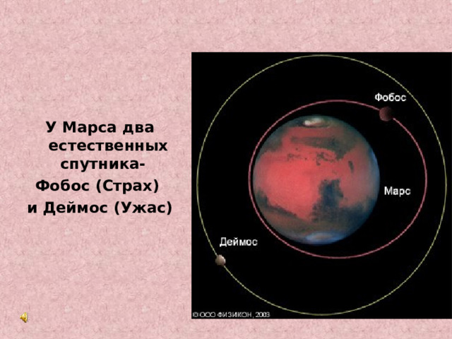 У Марса два естественных спутника- Фобос (Страх) и Деймос (Ужас) 