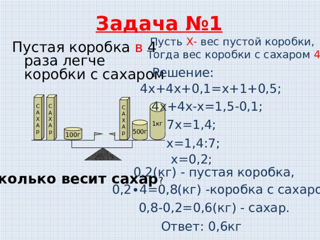 Задача №1 Пусть Х- вес пустой коробки, Пустая коробка в 4 раза легче коробки с сахаром Тогда вес коробки с сахаром 4Х Решение: 4х+4х+0,1=х+1+0,5; С С А А Х Х А А р р 4х+4х-х=1,5-0,1; С А Х А р 1кг 7х=1,4; 500г 100г х=1,4:7; х=0,2; 0,2(кг) - пустая коробка, Сколько весит сахар ? 0,2∙4=0,8(кг) -коробка с сахаром, 0,8-0,2=0,6(кг) - сахар. Ответ: 0,6кг 