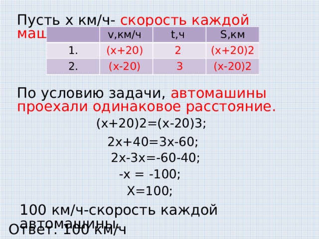 Пусть х км/ч- скорость каждой машины. 1. v,км/ч t,ч (х+20) 2. (х-20) S,км 2  3 (х+20)2 (х-20)2 По условию задачи, автомашины проехали одинаковое расстояние. (х+20)2=(х-20)3; 2х+40=3х-60; 2х-3х=-60-40; -х = -100; Х=100; 100 км/ч-скорость каждой автомашины. Ответ: 100 км/ч 