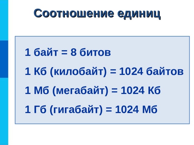 Соотношение единиц 1 байт = 8 битов 1 Кб (килобайт) = 1024 байтов 1 Мб (мегабайт) = 1024 Кб 1 Гб (гигабайт) = 1024 Мб 
