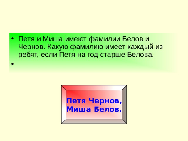 Петя и Миша имеют фамилии Белов и Чернов. Какую фамилию имеет каждый из ребят, если Петя на год старше Белова. Петя Чернов, Миша Белов. 