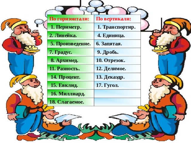 По горизонтали: По вертикали:  1. Периметр.  1. Транспортир. 2. Линейка.  4. Единица.  5. Произведение. 6. Запятая. 7. Градус.  9. Дробь.  8. Архимед. 10. Отрезок. 11. Разность. 12. Делимое.  14. Процент. 13. Декаэдр.  15. Евклид. 17. Гугол.  16. Миллиард. 18. Слагаемое. 