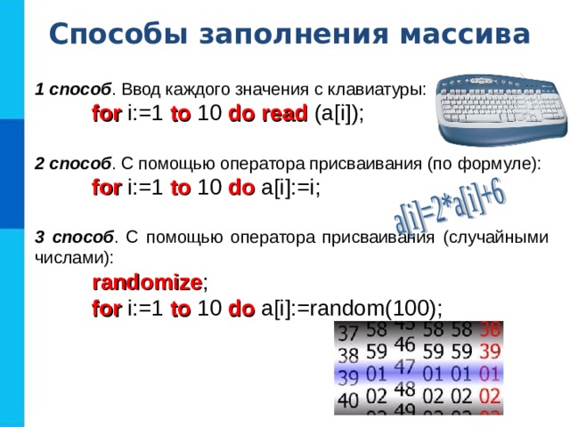 Способы заполнения массива 1 способ . Ввод каждого значения с клавиатуры:  for i:=1 to 10 do  read (a[i]); 2 способ . С помощью оператора присваивания (по формуле):  for i:=1 to 10 do a[i]:=i; 3 способ . С помощью оператора присваивания (случайными числами):  randomize ;  for i:=1 to 10 do a[i]:=random(100); 