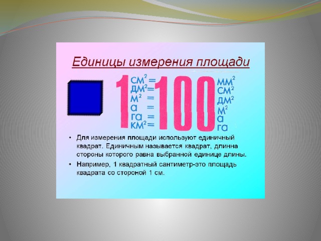 3 класс площадь единицы площади презентация