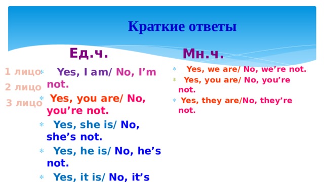  Краткие ответы Ед.ч. Мн.ч.  Yes, we are/ No, we’re not.  Yes, you are/ No, you’re not.  Yes, they are/ No, they’re not. 1 лицо  Yes, I am/ No, I’m not.  Yes, you are/ No, you’re not.  Yes, she is/ No, she’s not.  Yes, he is/ No, he’s not.  Yes, it is/ No, it’s not. 2 лицо 3 лицо 