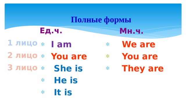  Полные формы Ед.ч.  Мн.ч. 1 лицо  I am  You are  She is  He is  It is  We are  You are  They are 2 лицо 3 лицо 