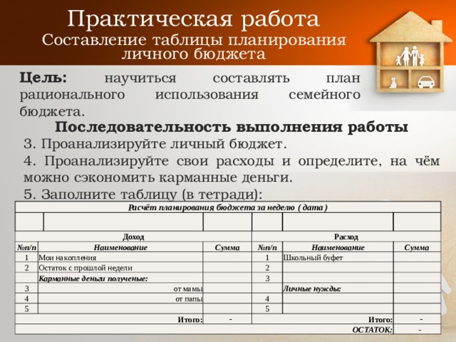 Практическая работа производство