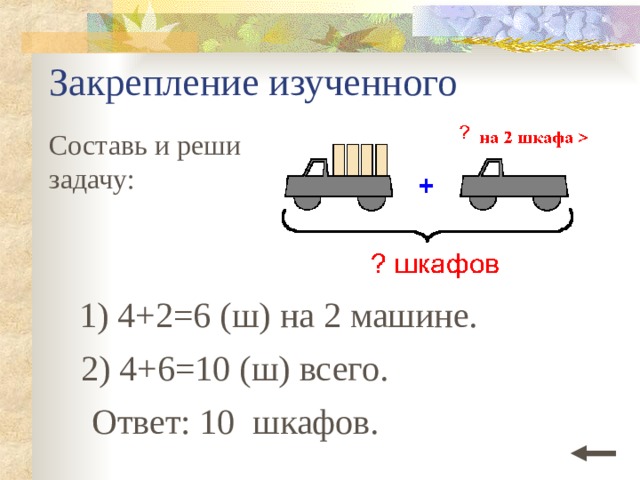 Закрепление изученного Составь и реши задачу:  1) 4+2=6 (ш) на 2 машине. 2) 4+6=10 (ш) всего. Ответ: 10 шкафов. 