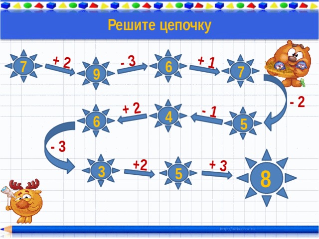 Презентация задачи 1 класс в пределах 10