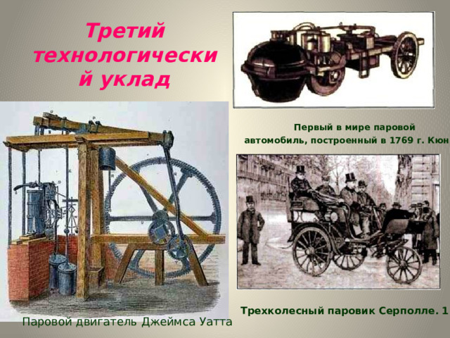 Третий технологический уклад Первый в мире паровой автомобиль, построенный в 1769 г. Кюньо . Трехколесный паровик Серполле. 1891 г.  Паровой двигатель Джеймса Уатта 