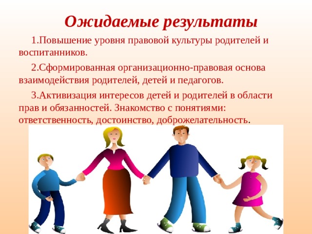 Ожидаемые результаты Повышение уровня правовой культуры родителей и воспитанников. Сформированная организационно-правовая основа взаимодействия родителей, детей и педагогов. Активизация интересов детей и родителей в области прав и обязанностей. Знакомство с понятиями: ответственность, достоинство, доброжелательность . 