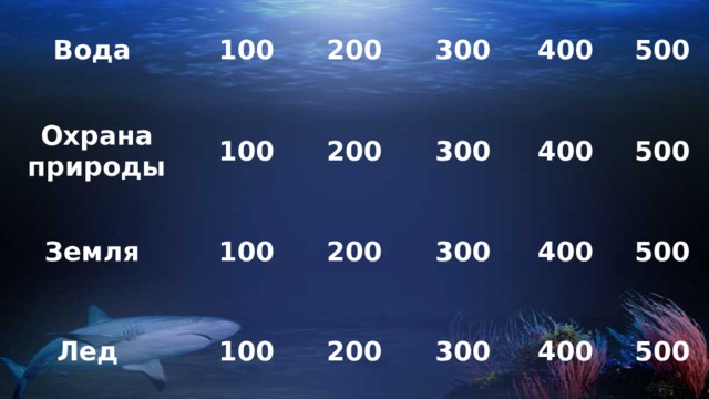 Вода 100 Охрана природы 100 200 Земля 100 Лед 200 300 100 400 200 300 300 200 400 500 300 500 400 500 400 500 