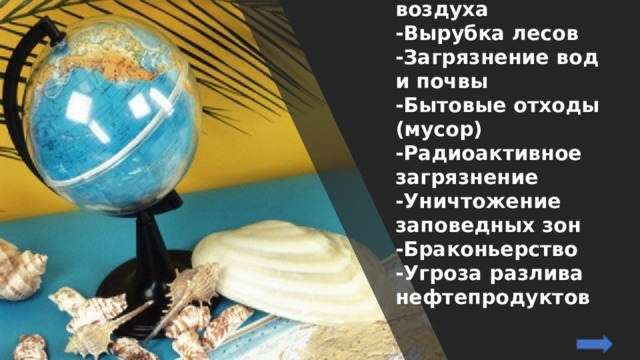 -Загрязнение воздуха -Вырубка лесов -Загрязнение вод и почвы -Бытовые отходы (мусор) -Радиоактивное загрязнение -Уничтожение заповедных зон -Браконьерство -Угроза разлива нефтепродуктов 