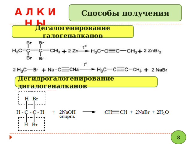 Дигалогеналкан алкен. Дегалогенирование дигалогеналканов. Гидрогалогенировани е дигалогенплканов. Дегалогенирование Алкины.