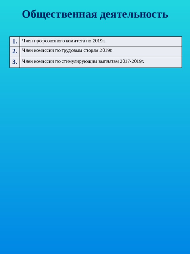 Общественная деятельность 1. Член профсоюзного комитета по 2019г. 2. Член комиссии по трудовым спорам 2019г. 3. Член комиссии по стимулирующим выплатам 2017-2019г. 