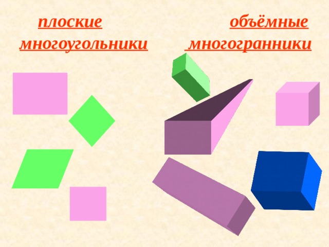  плоские  объёмные  многоугольники  многогранники 