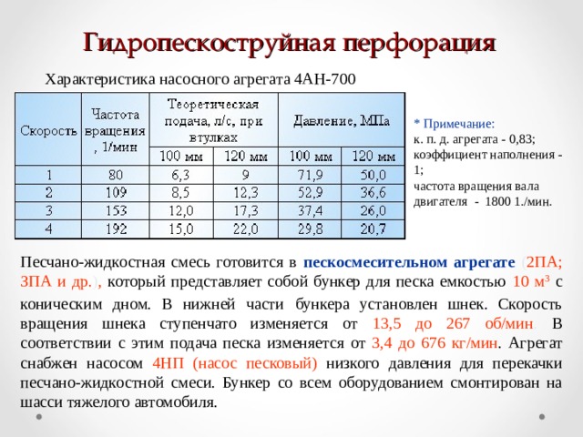 Скорость грузовика изменяется в соответствии с графиком представленным на рисунке импульс грузовика