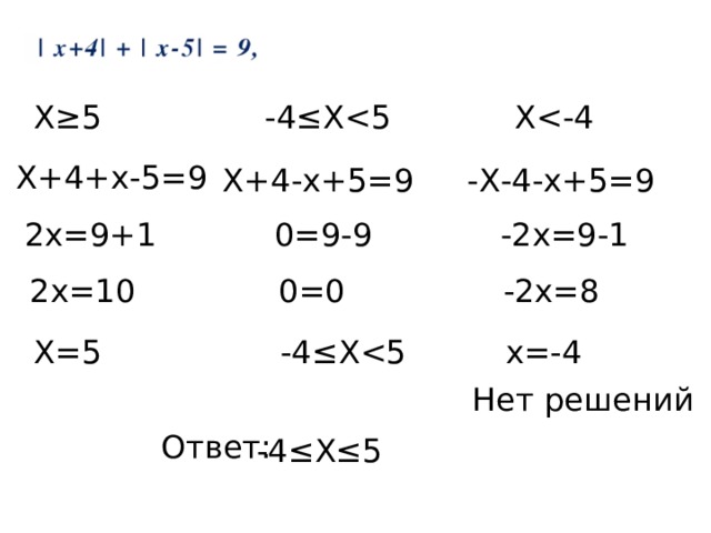 Х≥5 Х-4≤ХХ+4+х-5=9 Х+4-х+5=9 -Х-4-х+5=9 2х=9+1 0=9-9 -2х=9-1 2х=10 -2х=8 0=0 Х=5 х=-4 -4≤ХНет решений Ответ: -4≤Х≤5 