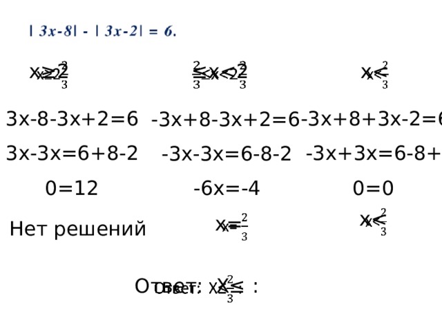   х  ≤ х  х≥2 3х-8-3х+2=6 -3х+8+3х-2=6 -3х+8-3х+2=6 -3х+3х=6-8+2 3х-3х=6+8-2 -3х-3х=6-8-2 0=12 -6х=-4 0=0 х  х=   Нет решений Ответ: Х≤ :   
