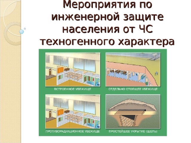 Инженерная защита территории нижний новгород. Инженерная защита населения. Инженерная защита Чебоксары. Инженерная защита изобретения. Примеры использования инженерной защиты.