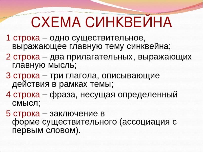 Схема синквейна для дошкольников картинки