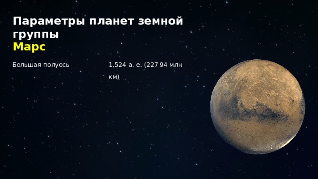 Параметры планет земной группы Марс Большая полуось 1,524 а. е. (227,94 млн км) 24 