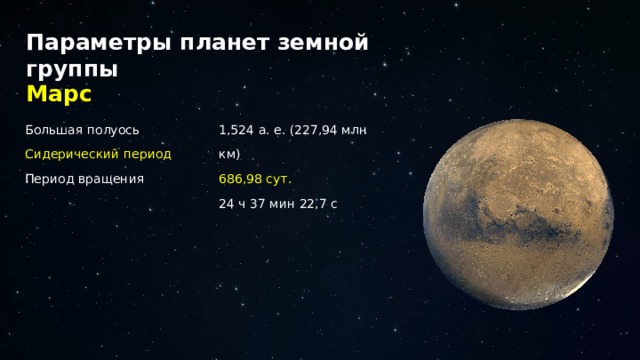 Параметры планет земной группы Марс Большая полуось 1,524 а. е. (227,94 млн км) Сидерический период 686,98 сут. Период вращения 24 ч 37 мин 22,7 с 24 