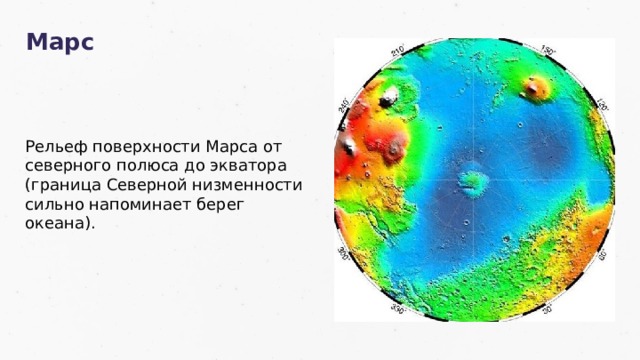 Марс Рельеф поверхности Марса от северного полюса до экватора (граница Северной низменности сильно напоминает берег океана). 24 