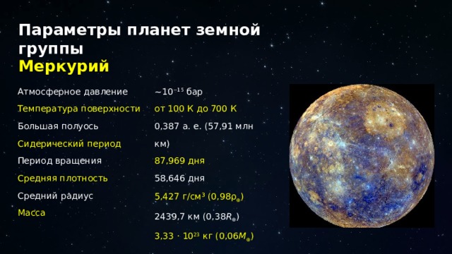 Параметры планет земной группы Меркурий ~10 −15 бар Атмосферное давление от 100 К до 700 К Температура поверхности Большая полуось 0,387 а. е. (57,91 млн км) Сидерический период 87,969 дня Период вращения 58,646 дня Средняя плотность 5,427 г/см³ (0,98 ρ ⊕ ) Средний радиус 2439,7 км (0,38 R ⊕ ) Масса 3,33 · 10 23 кг (0,06 M ⊕ ) 7 