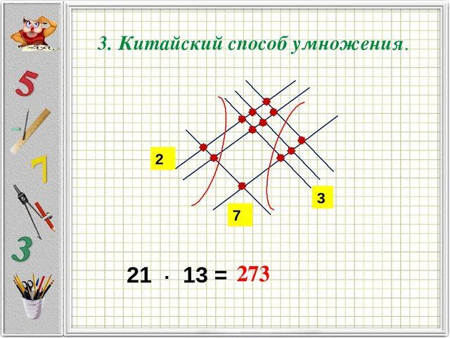 Старинные способы умножения проект