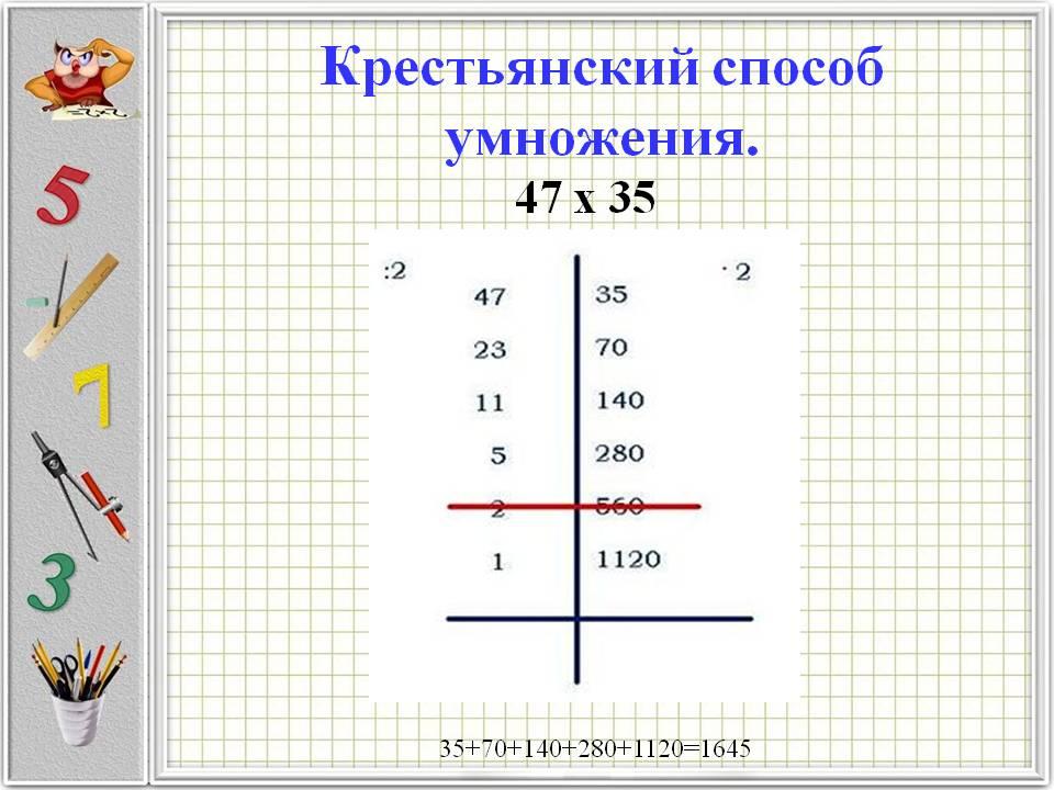 Числа 2 способами. Русско крестьянский метод умножения. Крестьянский метод умножения чисел. Необычные способы умножения. Старинный русский способ умножения.