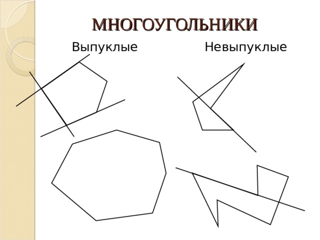 Выпуклый многоугольник