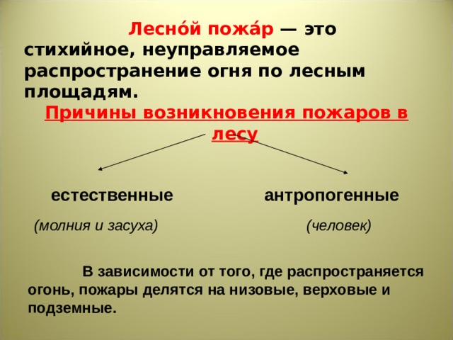  Лесно́й пожа́р   — это стихийное, неуправляемое распространение огня по лесным площадям. Причины возникновения пожаров в лесу естественные антропогенные (молния и засуха)  (человек)  В зависимости от того, где распространяется огонь, пожары делятся на низовые, верховые и подземные. 