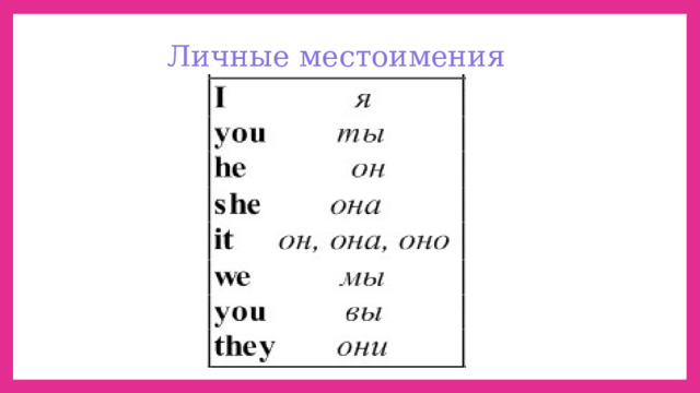 Личные местоимения 