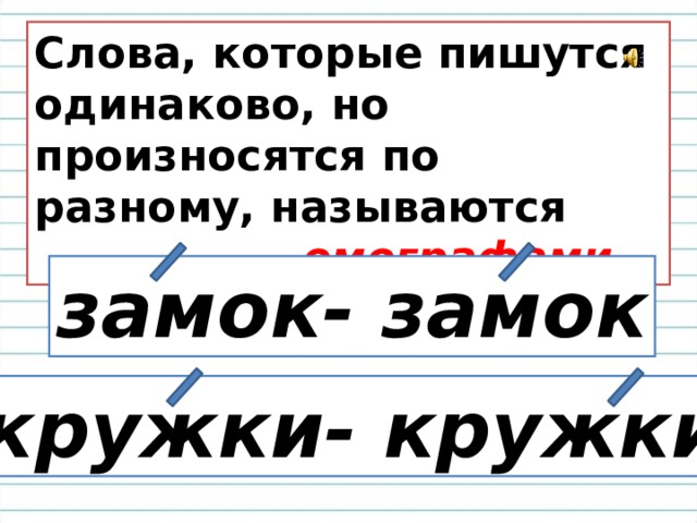 Слова одинаково произносящиеся. Слова которые пишутся и произносятся по разному. Слова которые пишутся одинаково но ударение Разное.