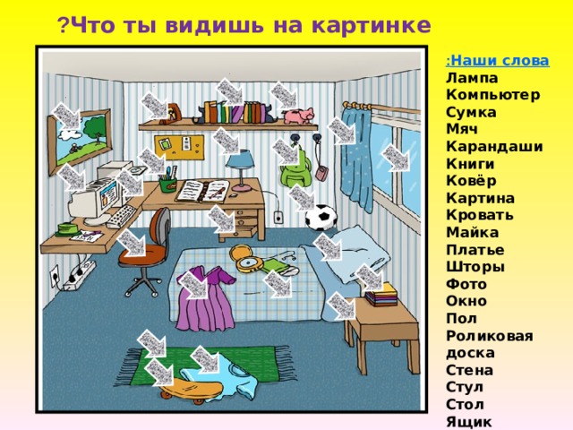 Проект по английскому языку по теме моя комната