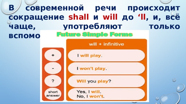 В современной речи происходит сокращение shall и will до ‘ll , и, всё чаще, употребляют только вспомогательный глагол will . 