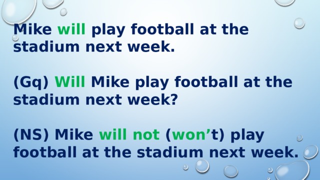 Mike will play football at the stadium next week.  (Gq) Will Mike play football at the stadium next week?  (NS) Mike will not ( won’ t) play football at the stadium next week. 