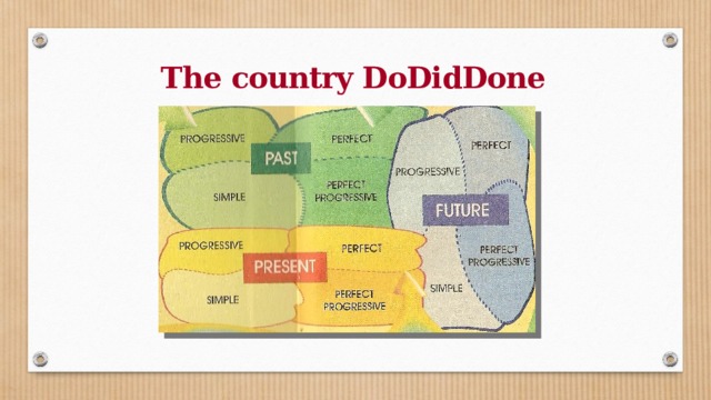 The country DoDidDone 