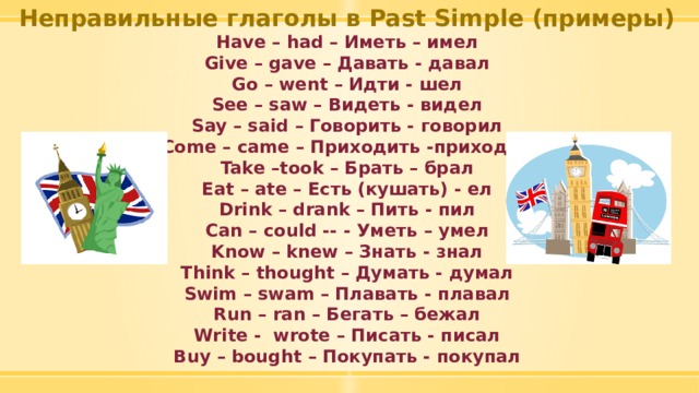 Неправильные глаголы в Past Simple (примеры) Have – had – Иметь – имел Give – gave – Давать - давал Go – went – Идти - шел See – saw – Видеть - видел Say – said – Говорить - говорил Come – came – Приходить -приходил Take –took – Брать – брал Eat – ate – Есть (кушать) - ел Drink – drank – Пить - пил Can – could -- - Уметь – умел Know – knew – Знать - знал Think – thought – Думать - думал Swim – swam – Плавать - плавал Run – ran – Бегать – бежал Write - wrote – Писать - писал Buy – bought – Покупать - покупал 