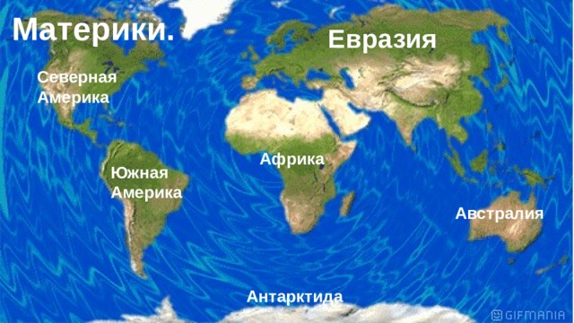 Материки. Евразия Северная Америка Африка Южная Америка Австралия Антарктида 