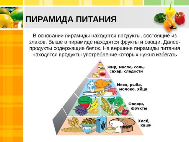 Пирамида здорового питания презентация