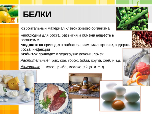  БЕЛКИ   строительный материал клеток живого организма необходим для роста, развития и обмена веществ в организме недостаток приведет к заболеваниям: малокровие, задержка роста, инфекции избыток приводит к перегрузке печени, почек. Растительные : рис, соя, горох, бобы, крупа, хлеб и т.д. Животные  : мясо, рыба, молоко, яйца и т. д. 2 